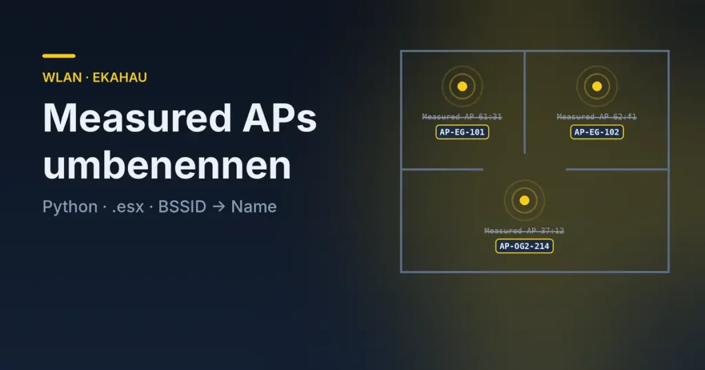 Grundriss mit drei Access Points: Measured-AP-Namen werden durch echte AP-Namen ersetzt