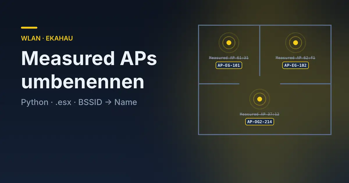 Grundriss mit drei Access Points: Measured-AP-Namen werden durch echte AP-Namen ersetzt